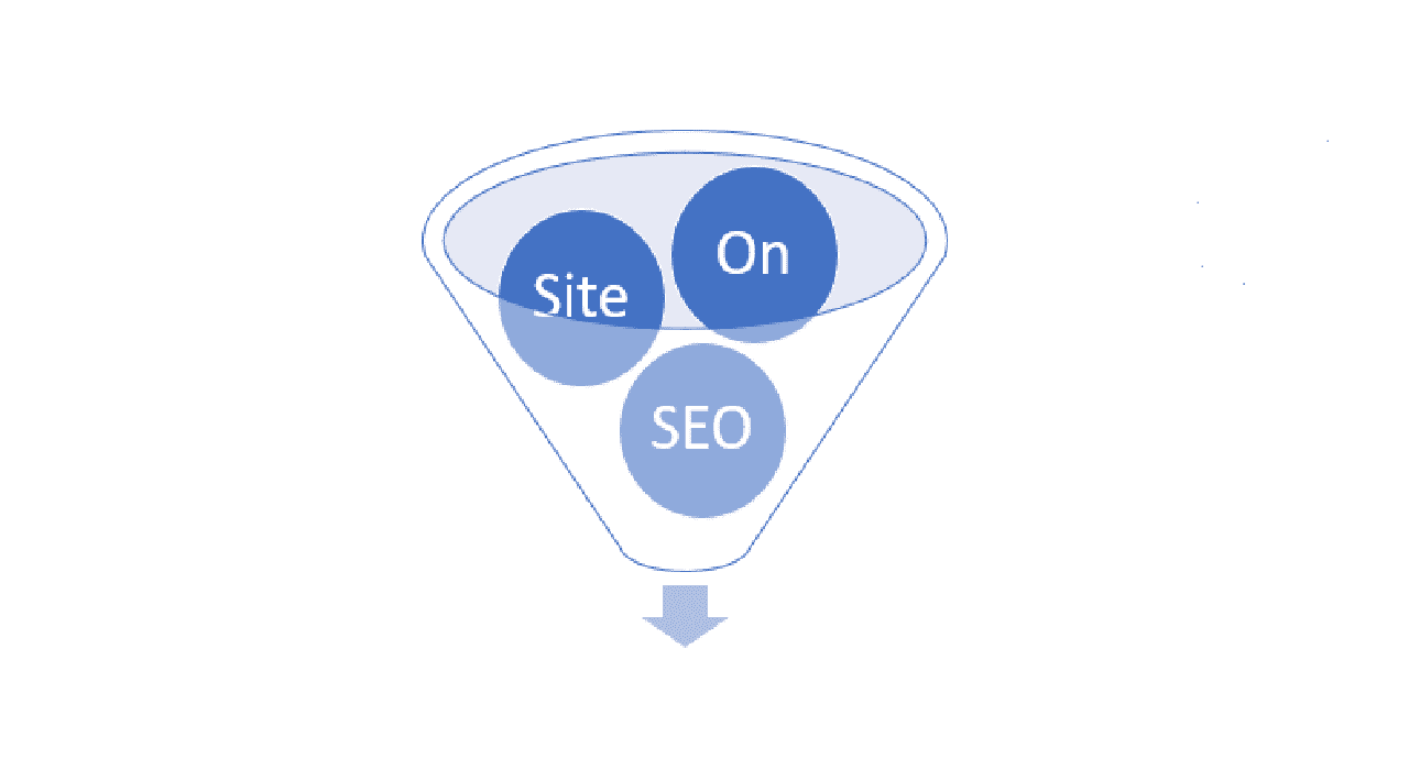 onsite-seo-banner onsite-seo-processing-image